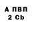 Альфа ПВП VHQ Seraphim Borzak