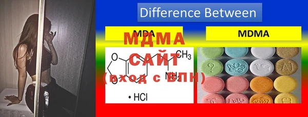 прущая мука Елабуга